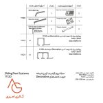 مکانیزم آرام بند آویز شیشه جهت کمد های Decorative - Image 2