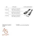 مکانیزم این لاین دو درب قابل برش Cuttable - Image 2